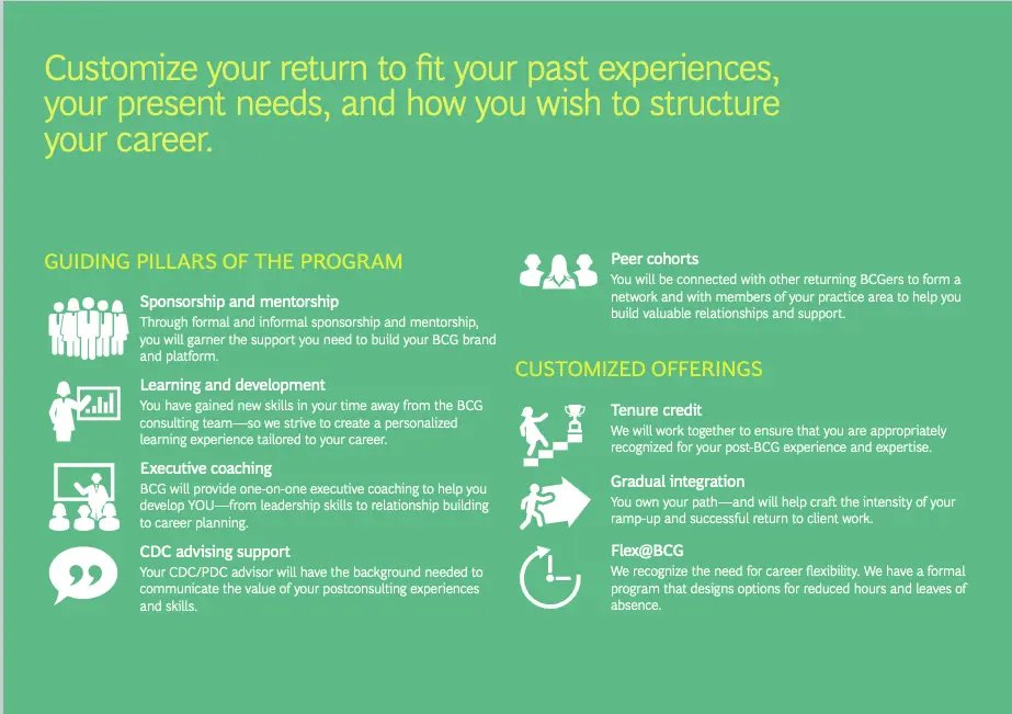 Employee Development at BCG Learn How to Build a Professional Growth
